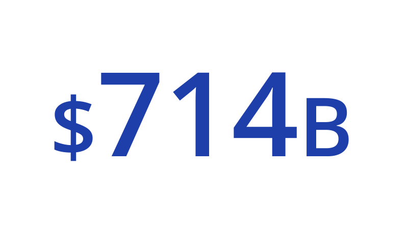 p2p-stat-icon-714-billion-dollars-800x450 714 billion dollars.